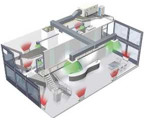Системы вентиляции и кондиционирования: комфортное рабочее пространство