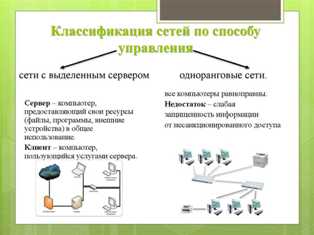 Преимущества интеграции СКС и компьютерных сетей в организации.